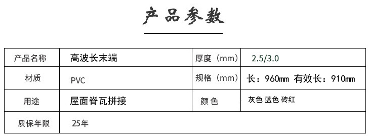 高波长最后