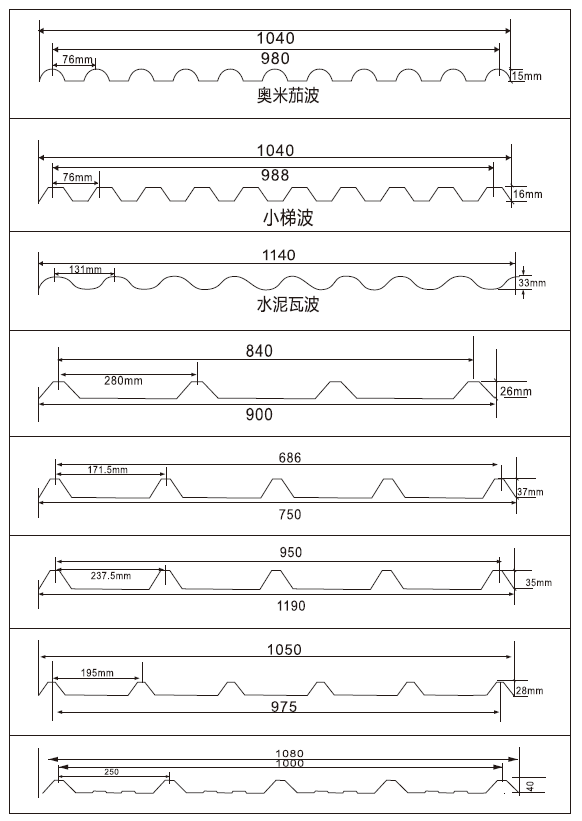 PC透明海浪瓦